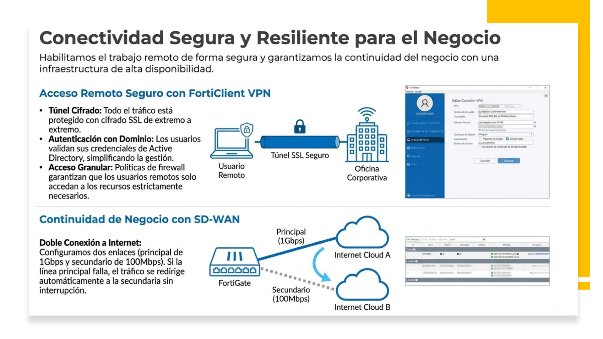 Acceso remoto seguro y SD-WAN